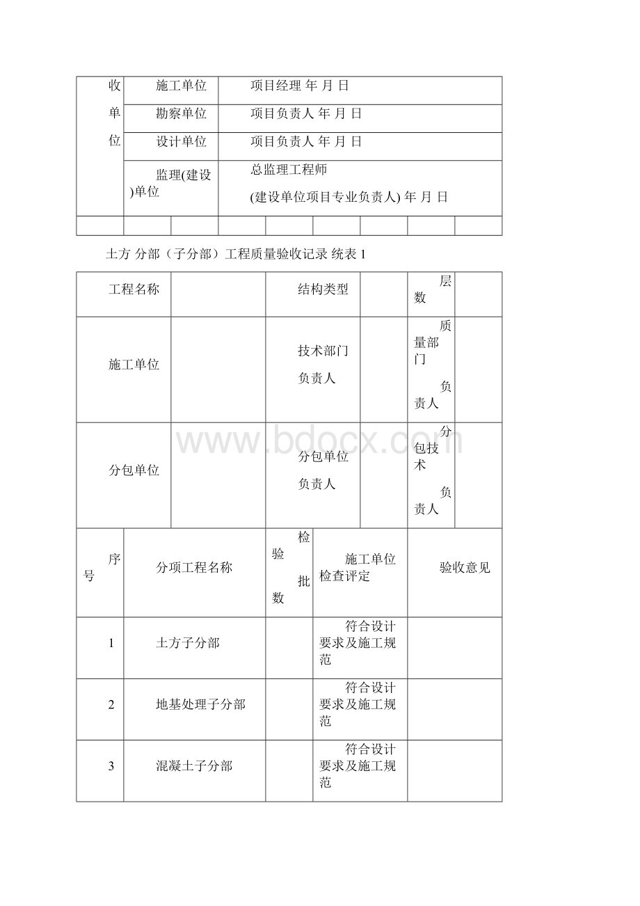 分部分项工程质量验收记录表.docx_第2页