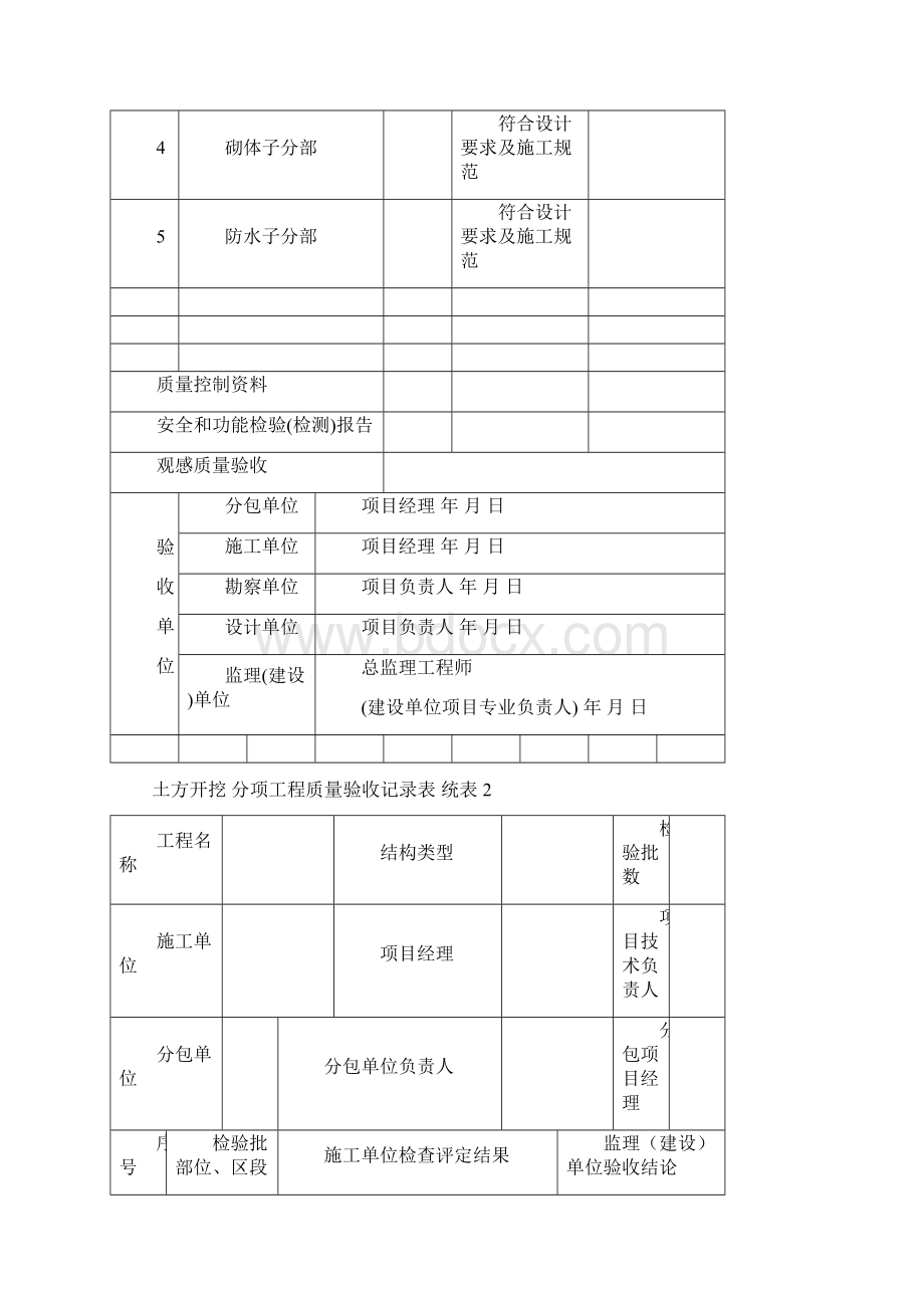 分部分项工程质量验收记录表.docx_第3页