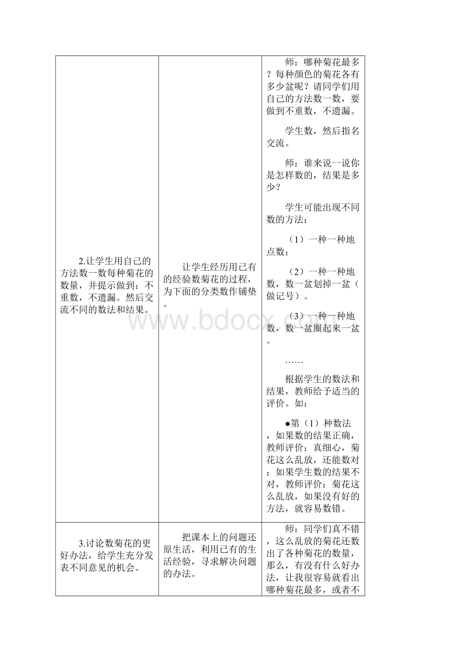 最新冀教版小学二年级数学上册《象形统计图和统计表》教学设计 1精品教学设计.docx_第3页