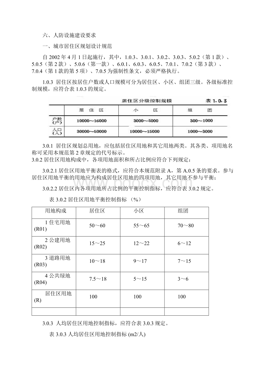 居住区公共设施配套操作手册1026Word文档格式.docx_第2页