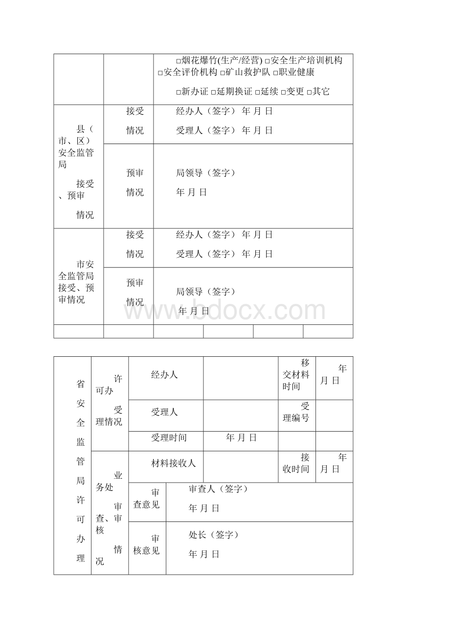 安全生产石油天然气开采企业安全生产许可证.docx_第2页