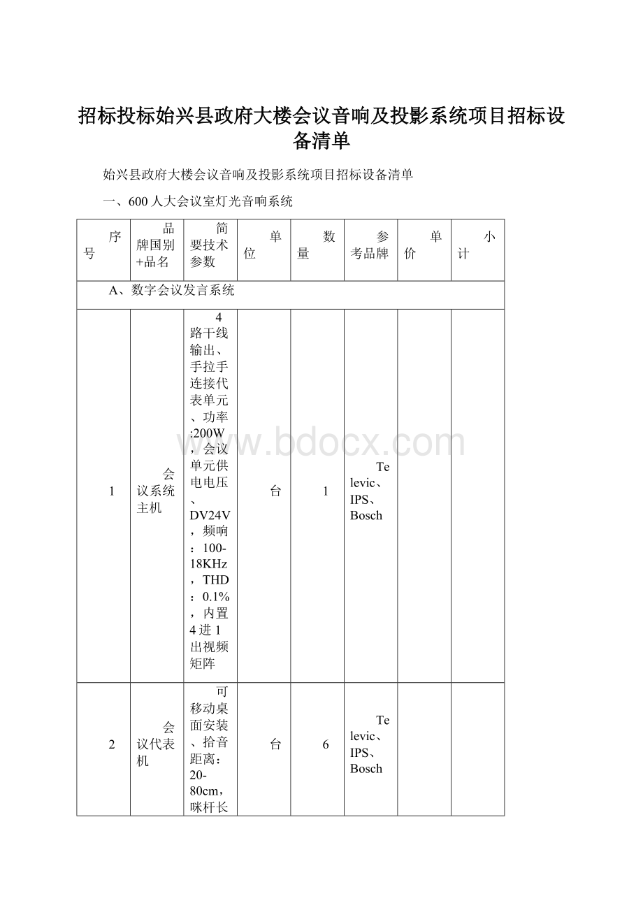 招标投标始兴县政府大楼会议音响及投影系统项目招标设备清单.docx