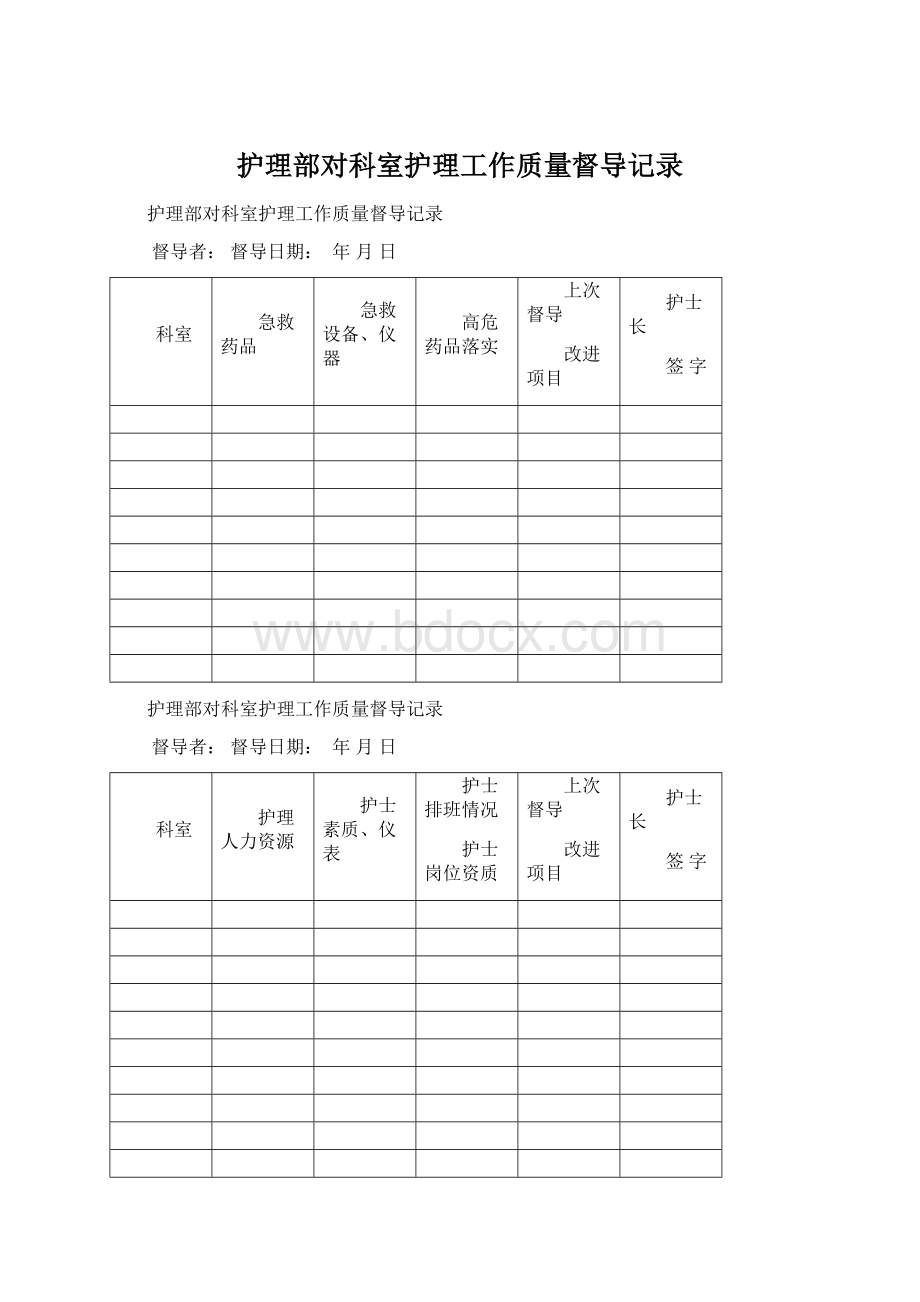 护理部对科室护理工作质量督导记录Word下载.docx