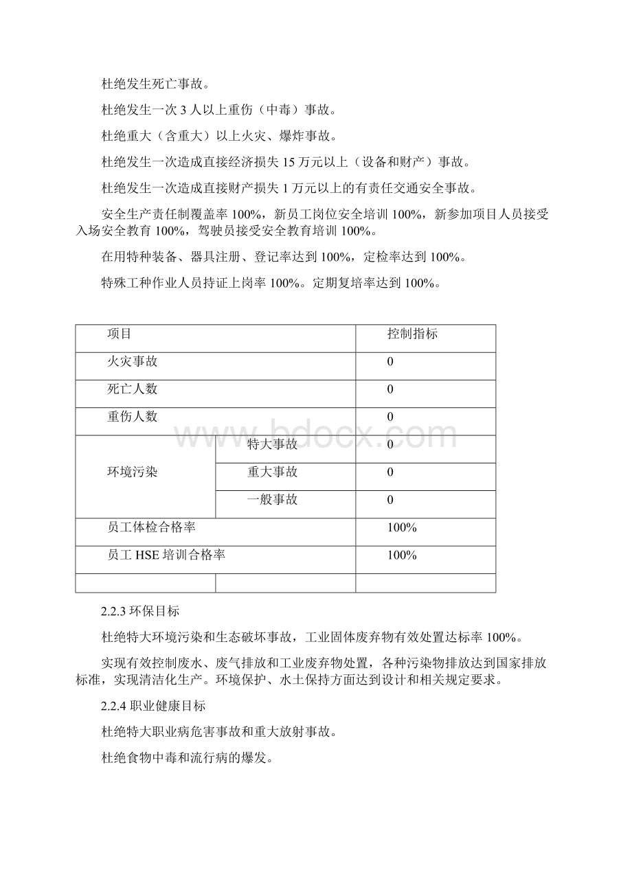 HSE作业指导书演示教学.docx_第3页