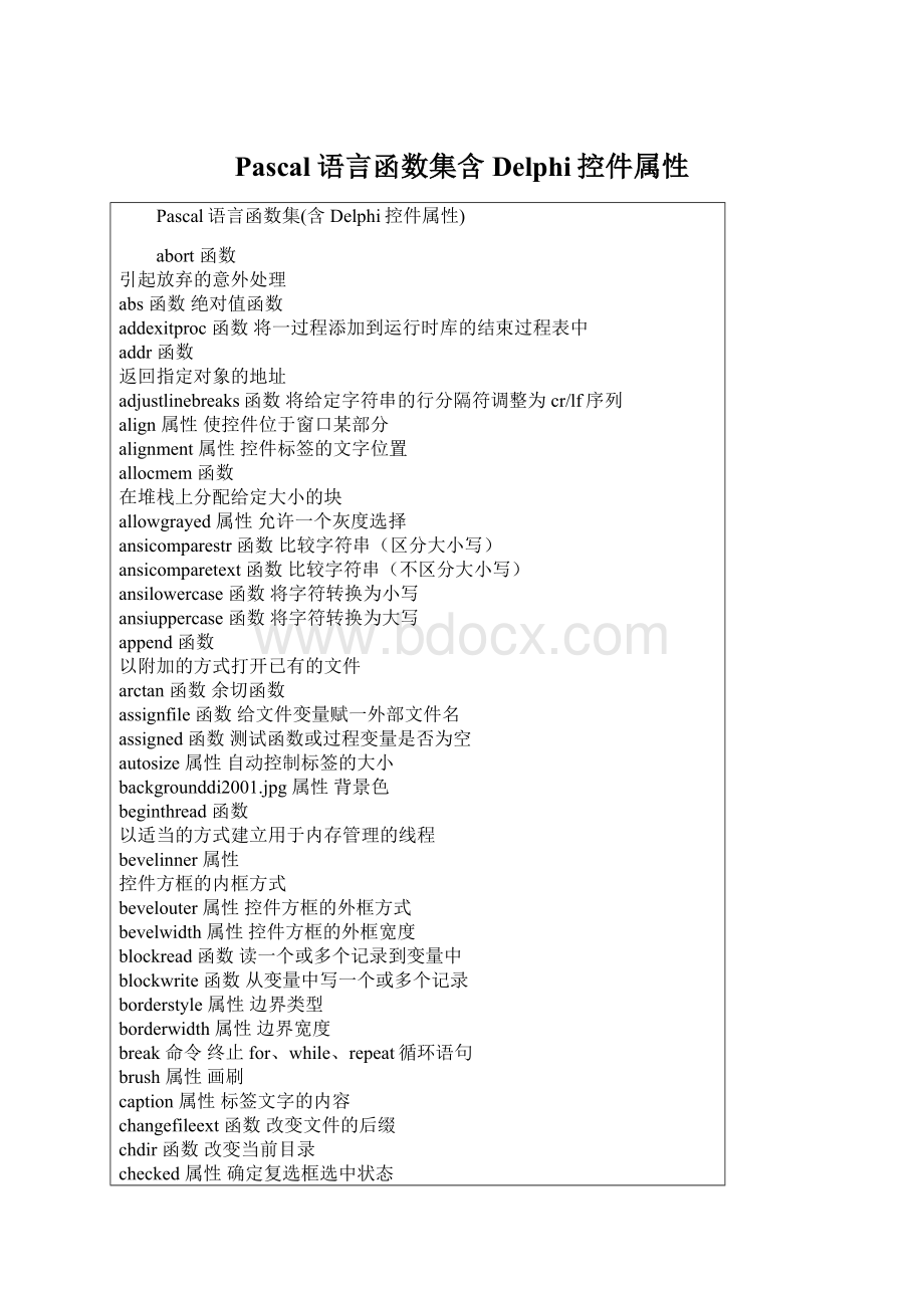 Pascal语言函数集含Delphi控件属性.docx