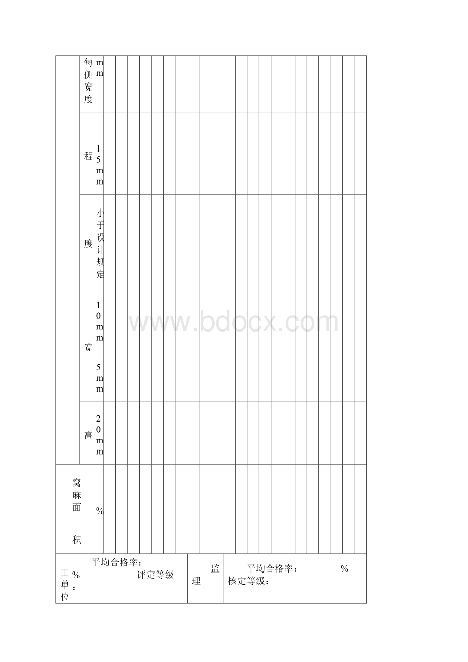 市政工程质量检验评定表.docx_第2页