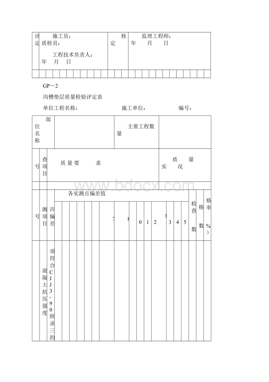 市政工程质量检验评定表.docx_第3页