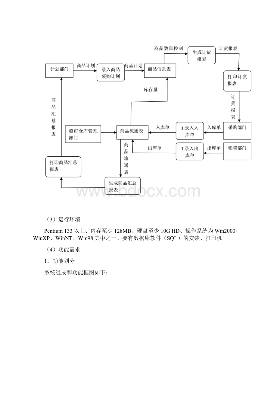 超市仓库管理系统Word格式.docx_第3页