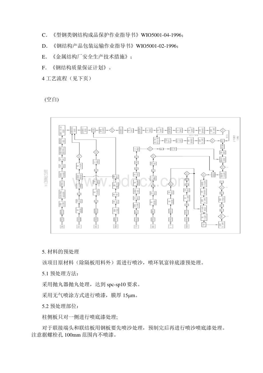 口型钢制作工艺.docx_第2页