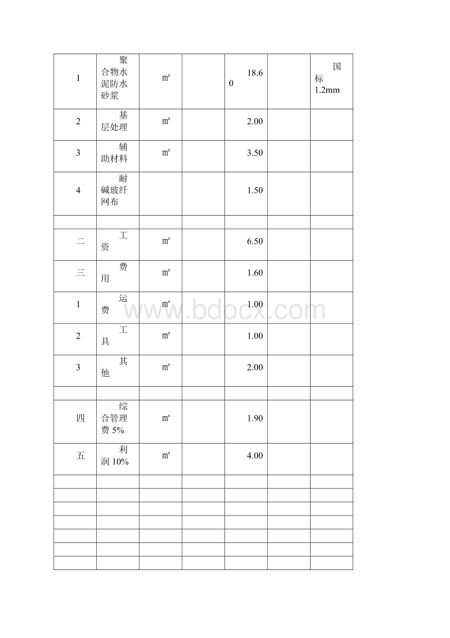 包工包料防水工程报价表完整.docx_第2页