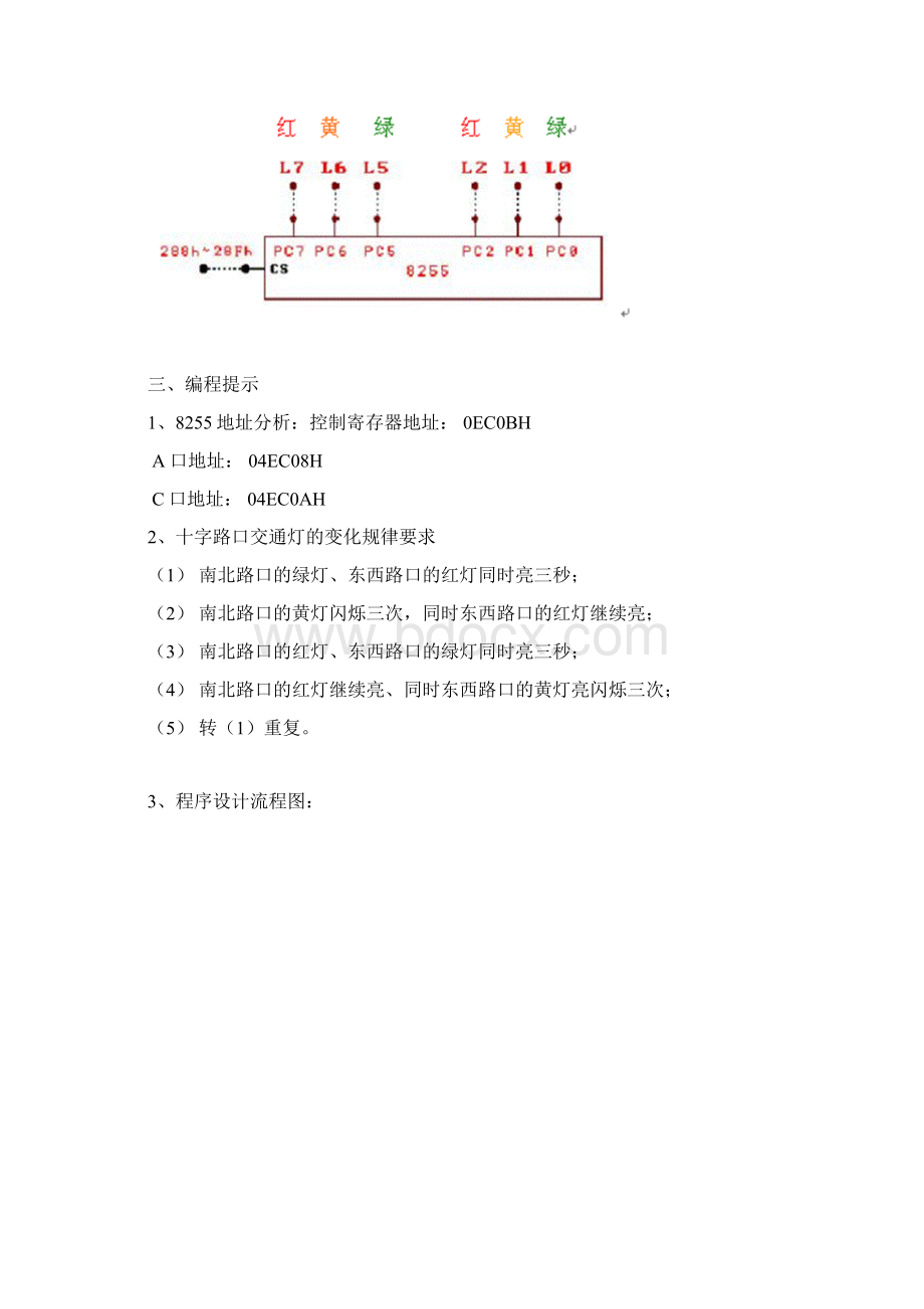 微机实验报告交大电信版.docx_第2页