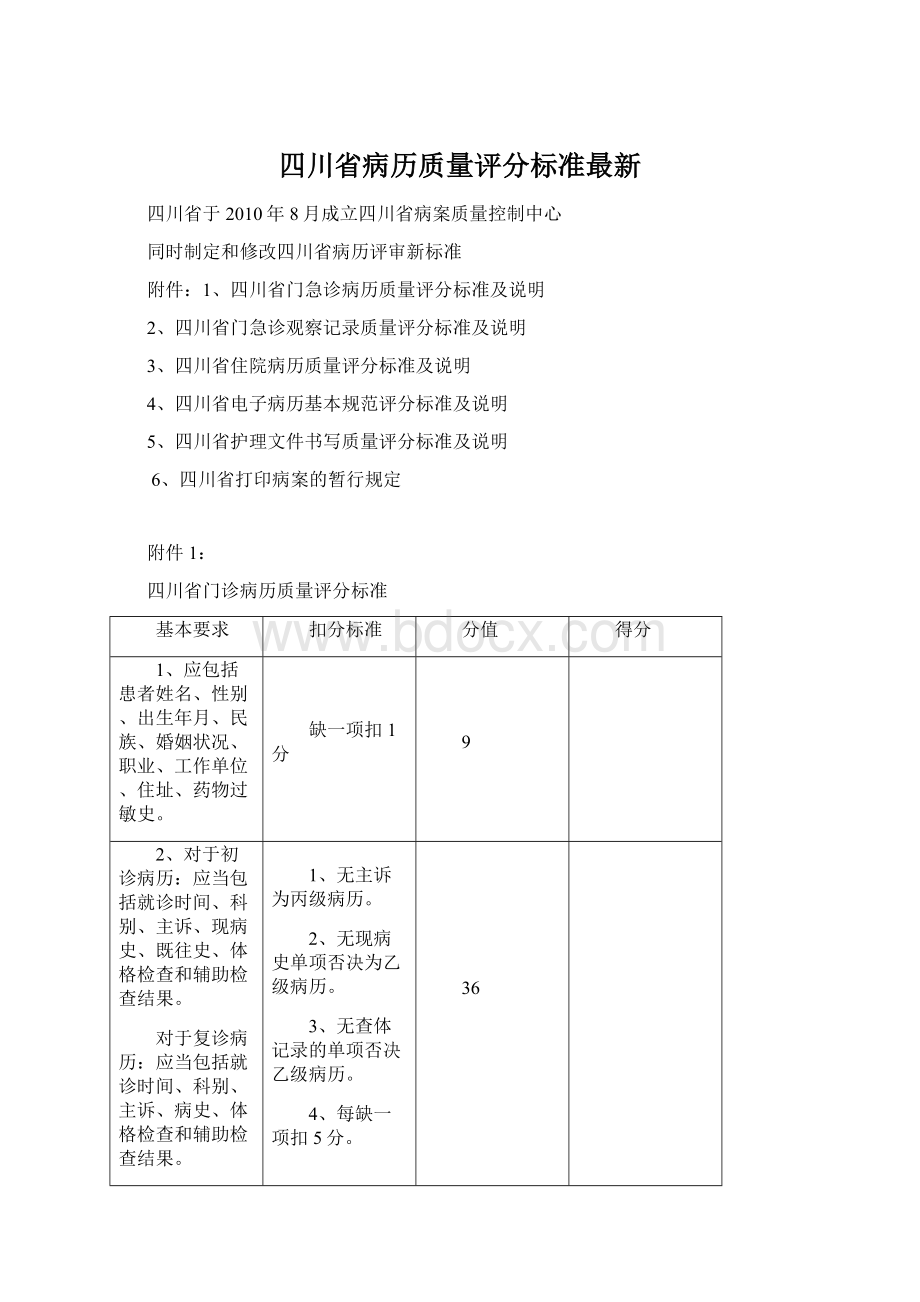 四川省病历质量评分标准最新Word下载.docx_第1页