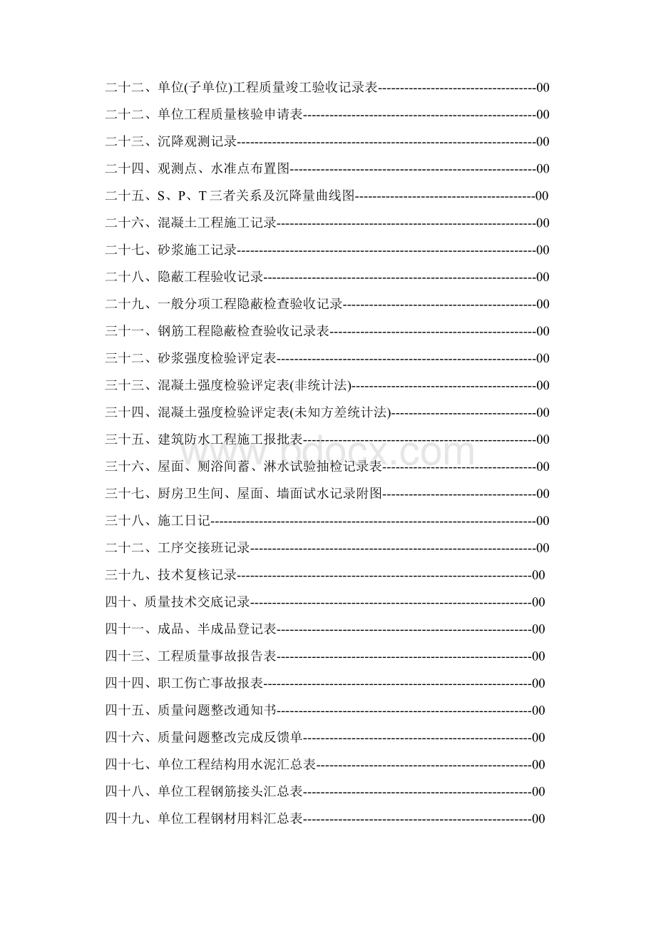 施工资料全套齐全.docx_第2页