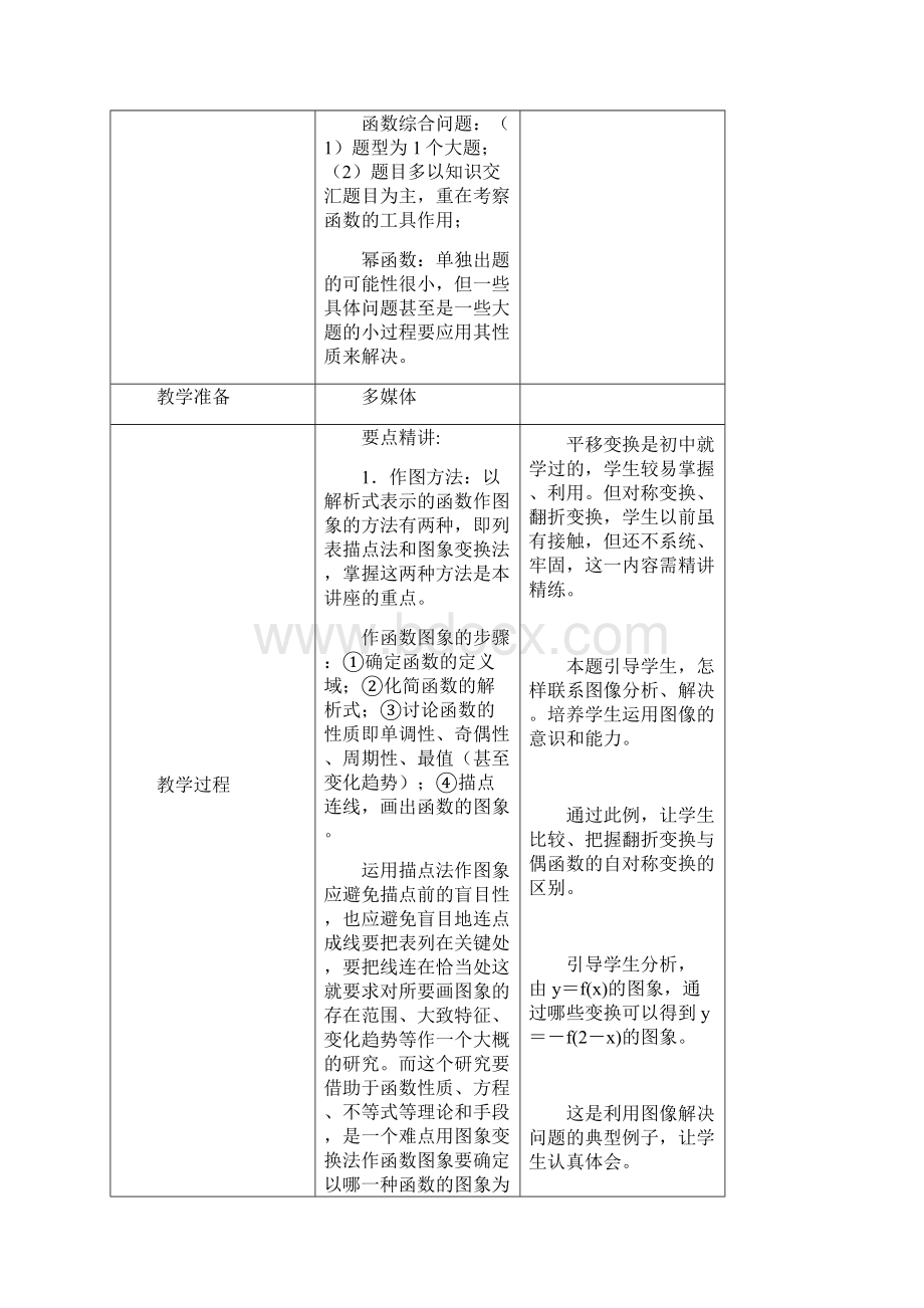 高中教育最新高三数学一轮复习第5讲函数的图像教案.docx_第3页