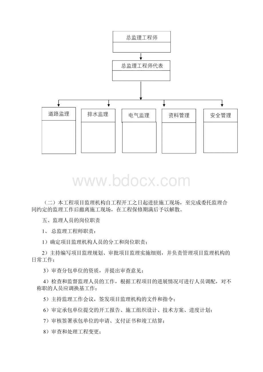 道路工程监理规划.docx_第2页