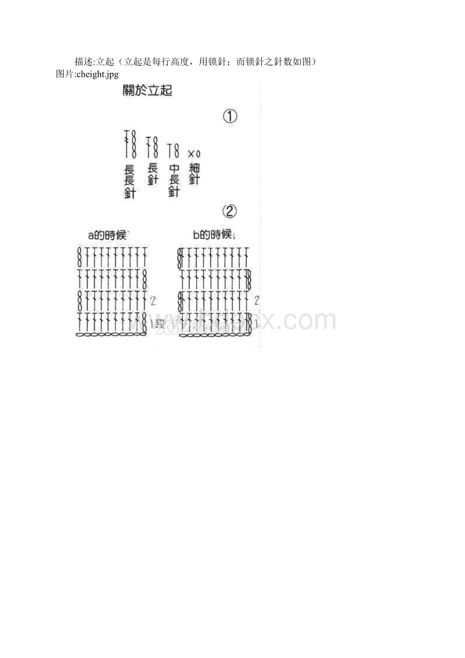 钩针基础针法视频教学精品.docx_第3页