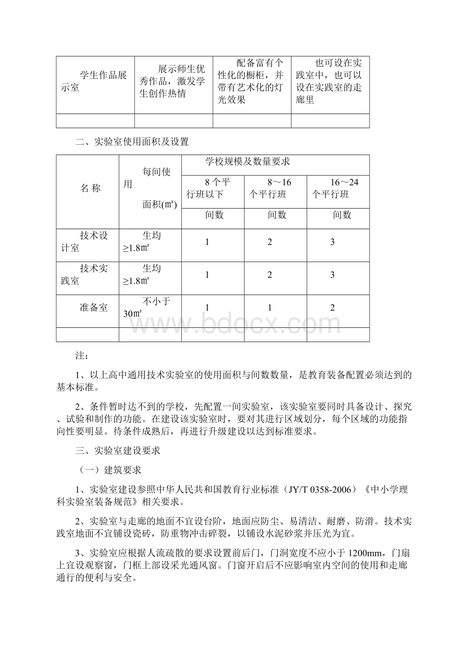 贵州省通用技术必修模块实验室建设标准Word下载.docx_第2页