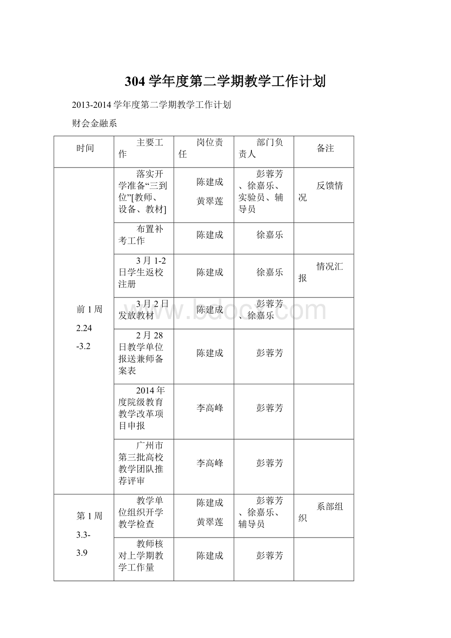 304学年度第二学期教学工作计划.docx_第1页