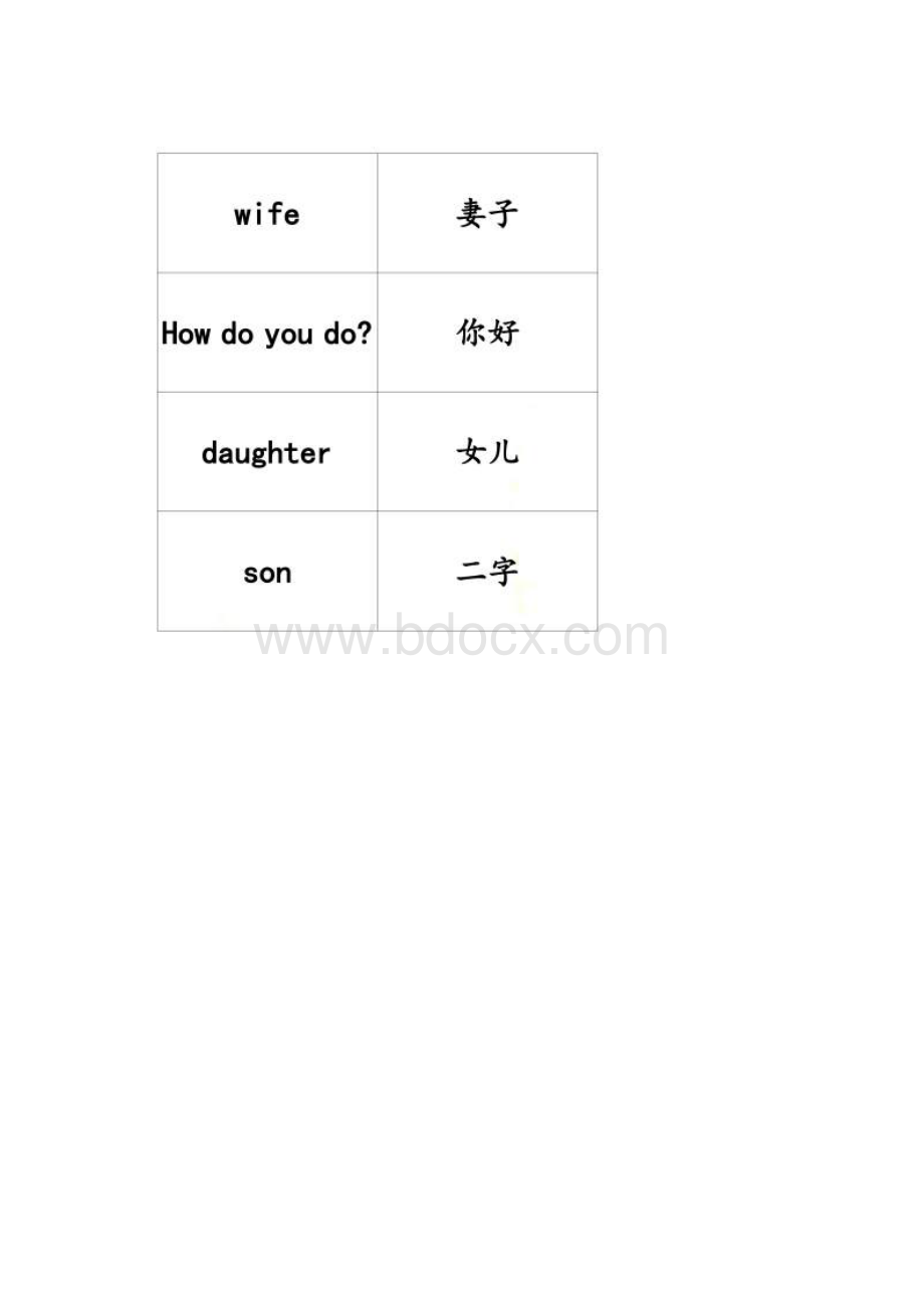 新概念青少版1A单词卡.docx_第2页