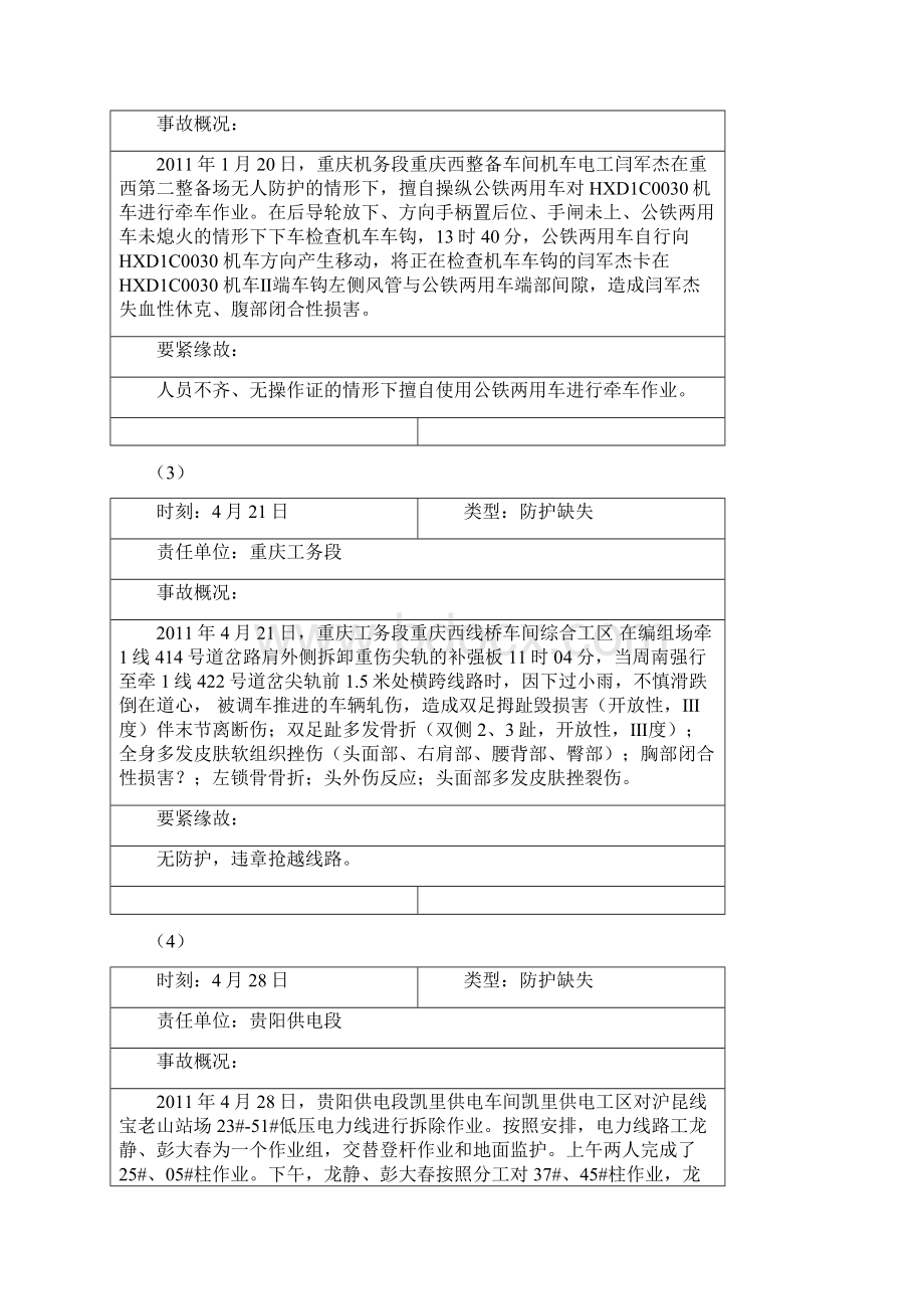 劳动人身安全宣传资料.docx_第2页