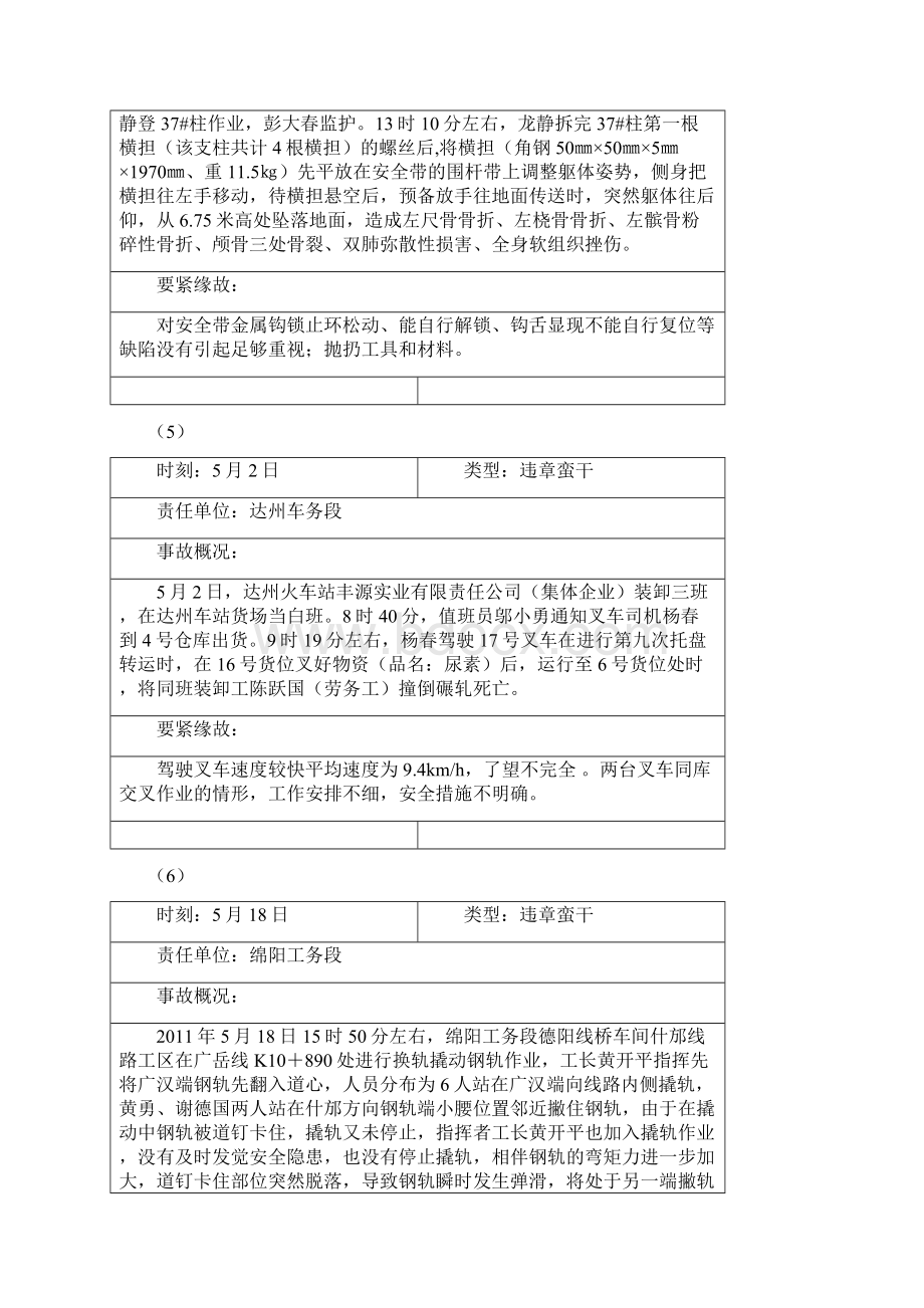 劳动人身安全宣传资料.docx_第3页