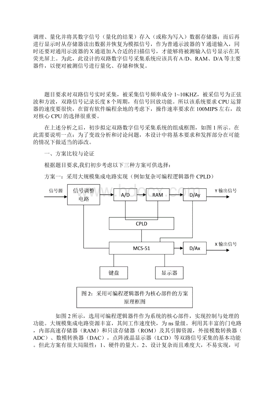 双路信号采集存储装置.docx_第2页