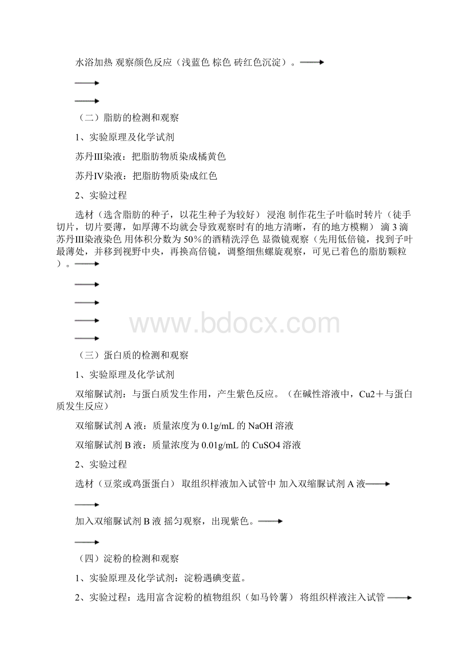 高中生物必修一实验归纳全.docx_第2页