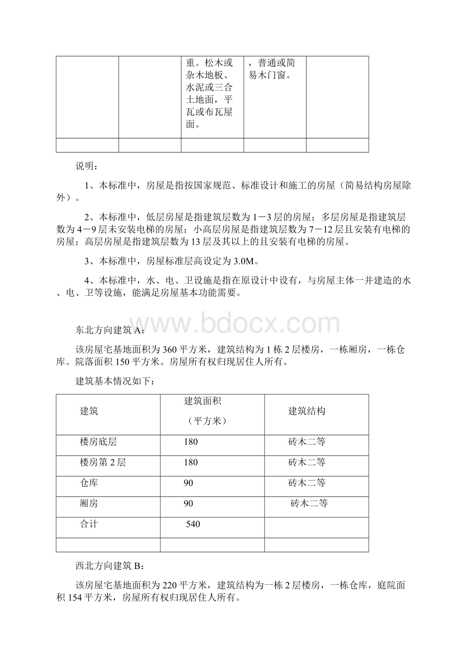 武汉市房屋拆迁补偿方案实施细则Word文档下载推荐.docx_第3页