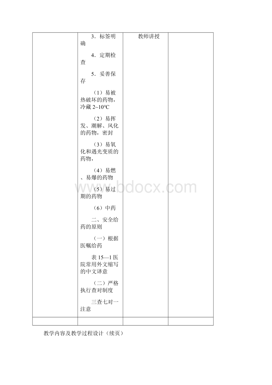 第十五章药物疗法教案.docx_第3页