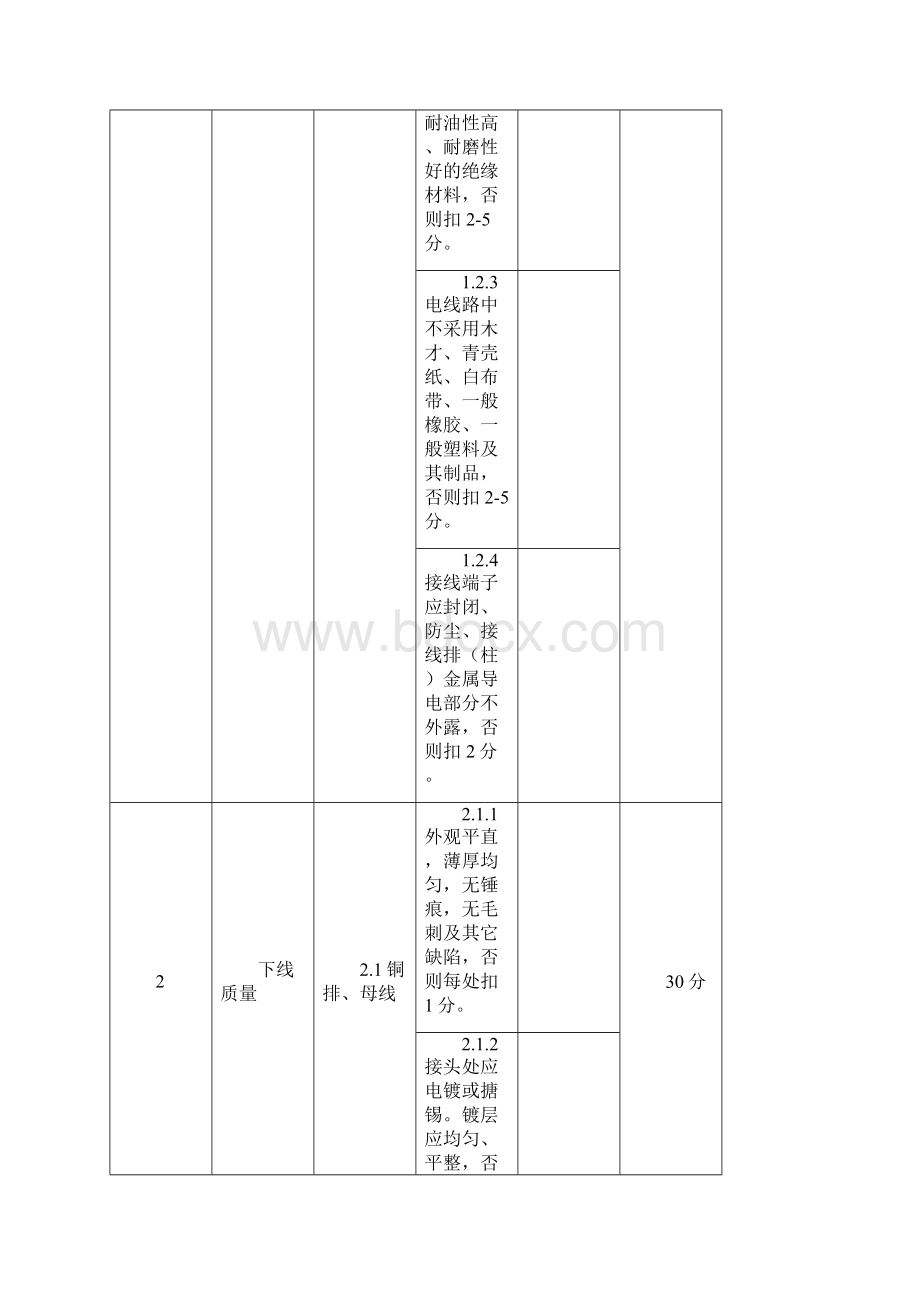 电力机车内燃机车电线路质量评定标准43.docx_第3页