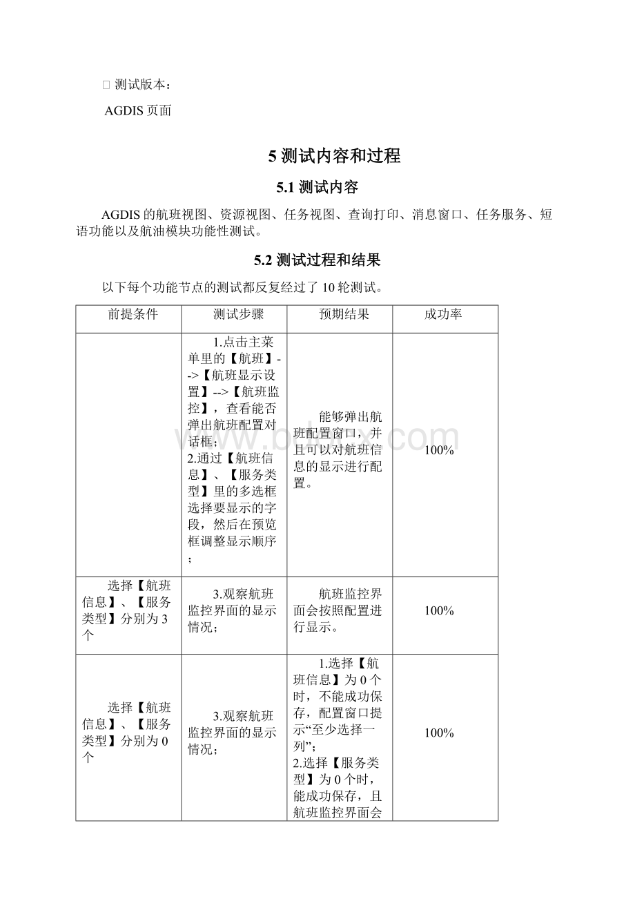 AGDIS测试报告Word格式文档下载.docx_第3页