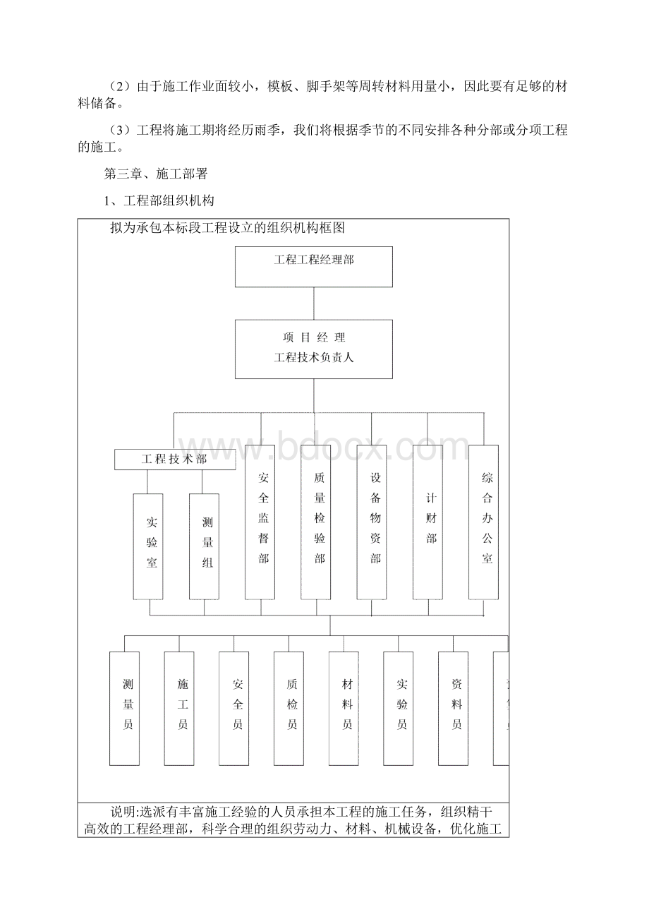 基站土建施工技术标.docx_第3页