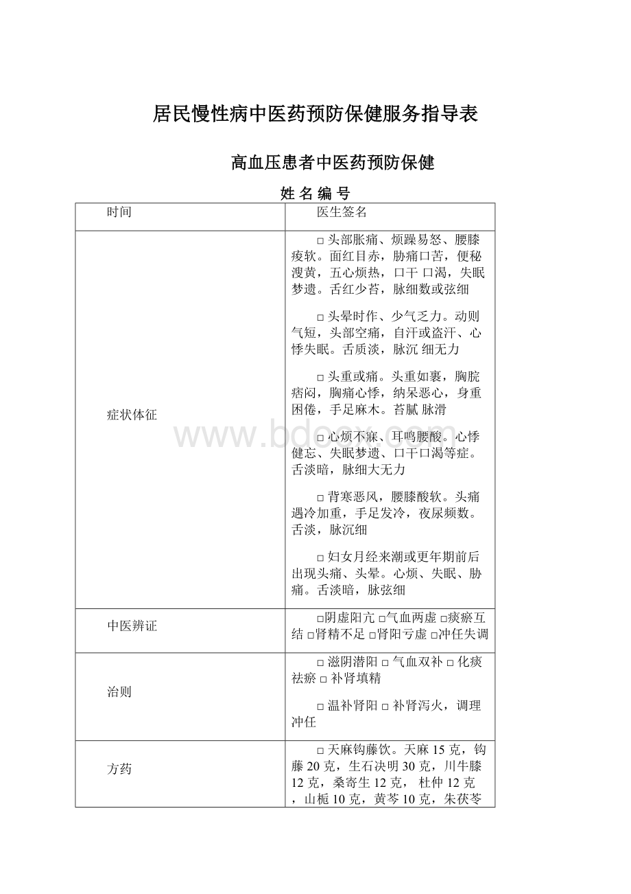 居民慢性病中医药预防保健服务指导表.docx_第1页