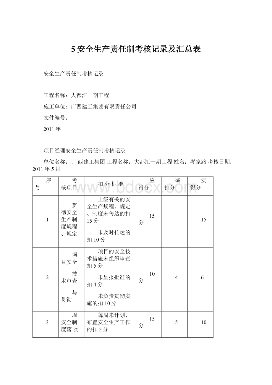 5安全生产责任制考核记录及汇总表.docx_第1页