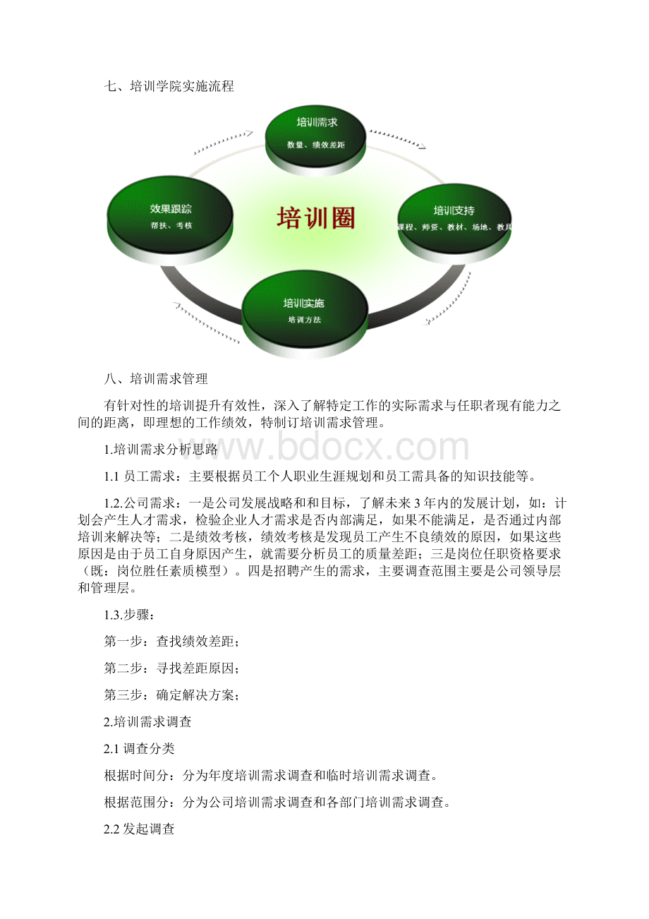 湖南某企业培训学院建设思路v1Word文件下载.docx_第3页