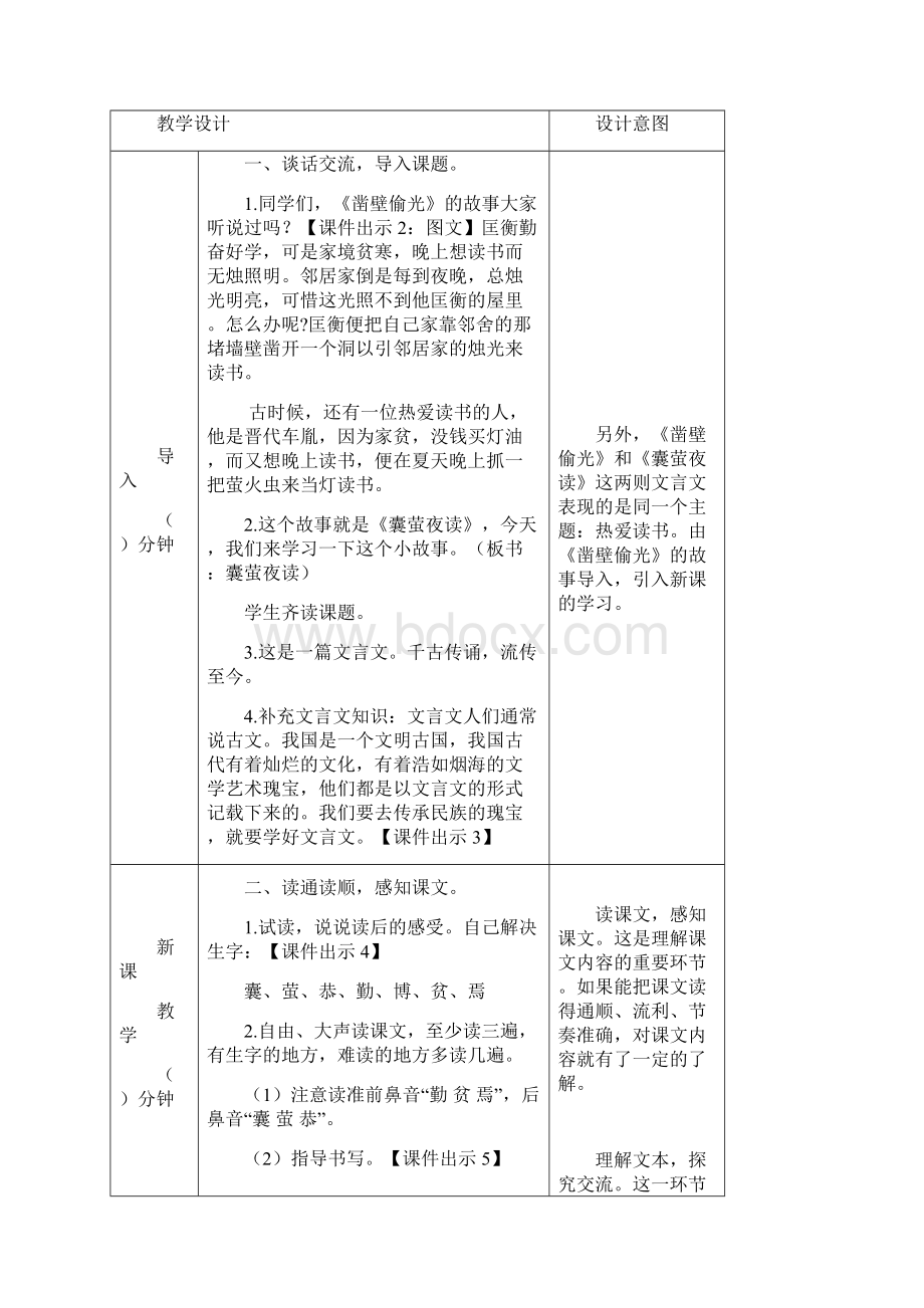 春季 部编人教版小学语文四年级下册 第7单元 22 文言文二则 教案.docx_第2页