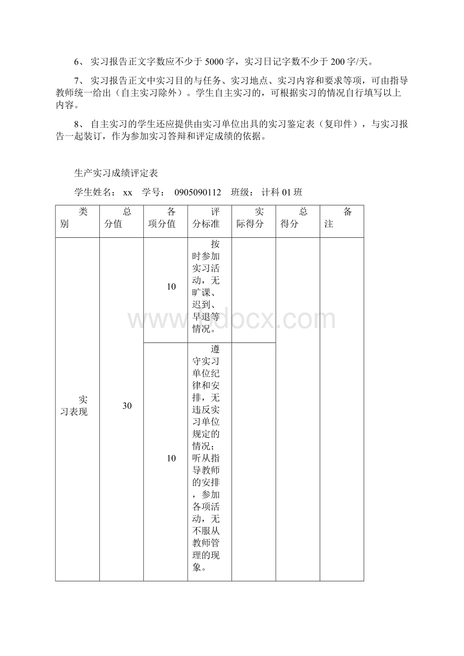 某工程学院生产实习报告DOC 30页.docx_第2页