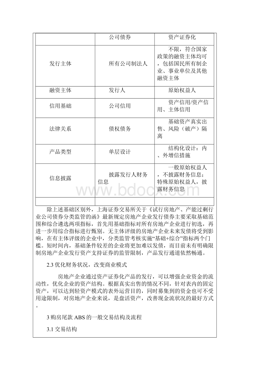 房地产资产证券化系列二购房尾款ABS.docx_第3页