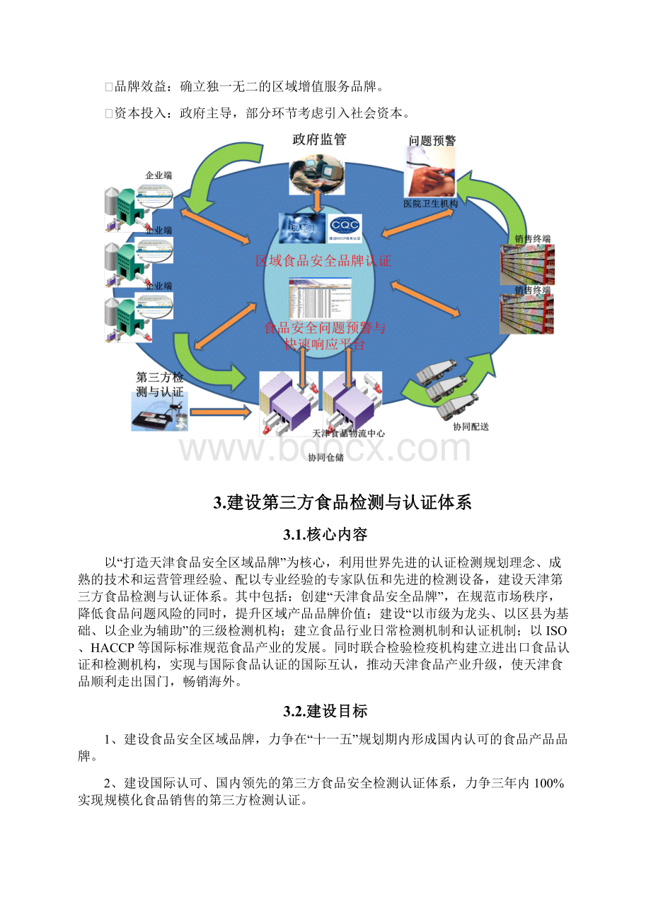 关于构建区域型食品安全体系的项目建议书.docx_第3页