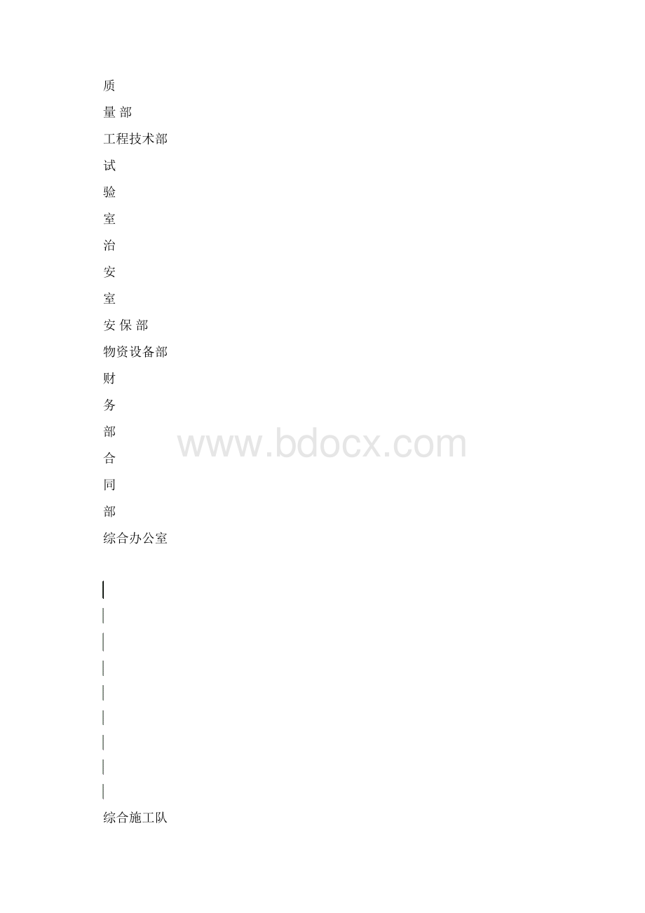 公路工程施工总结报告.docx_第3页