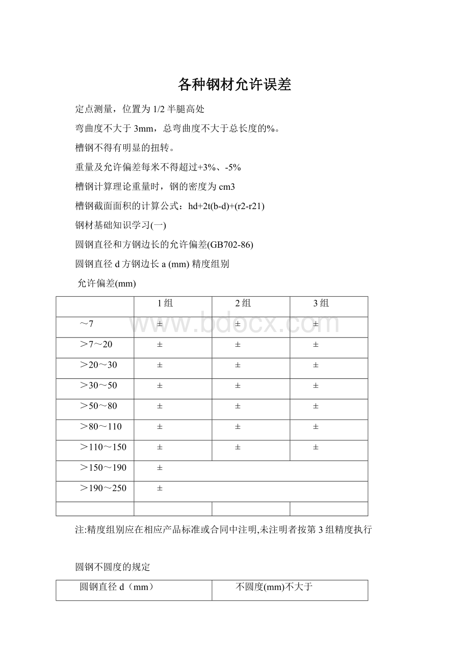 各种钢材允许误差Word格式.docx_第1页