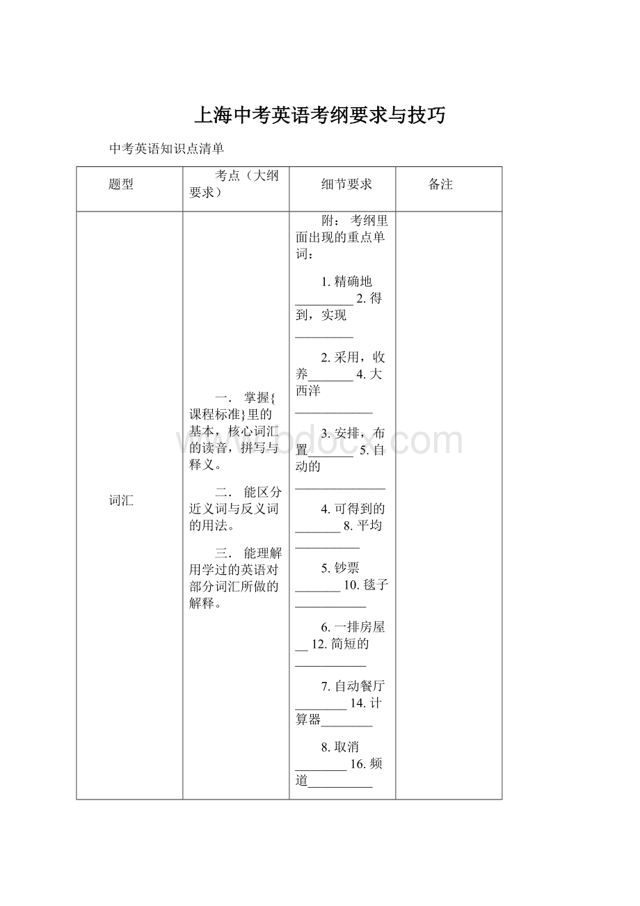 上海中考英语考纲要求与技巧Word格式.docx