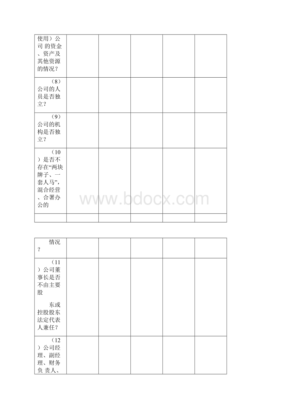 内部控制制度测试表.docx_第3页