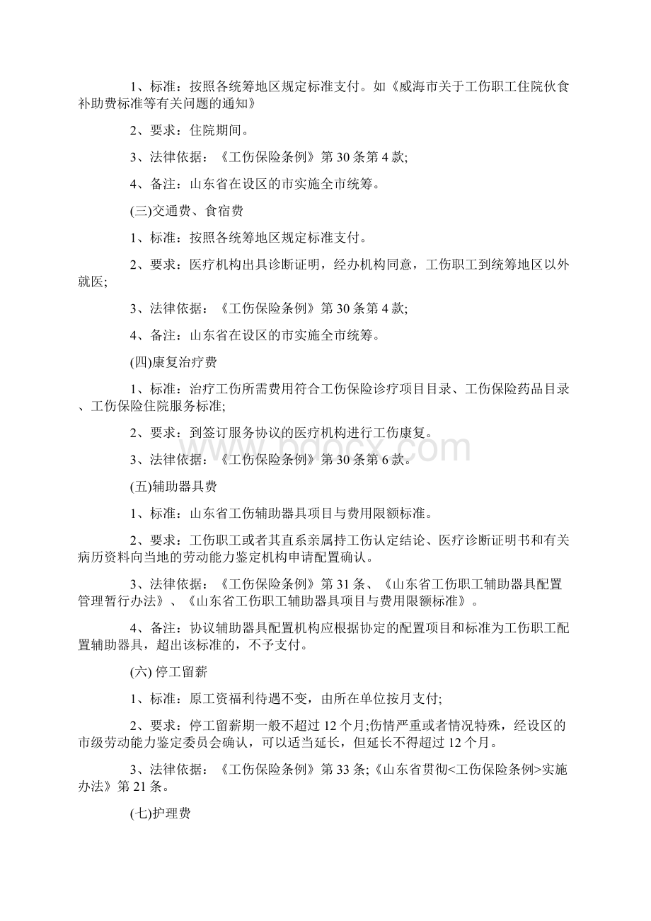 最新山东省工伤伤残鉴定标准是怎样的.docx_第2页