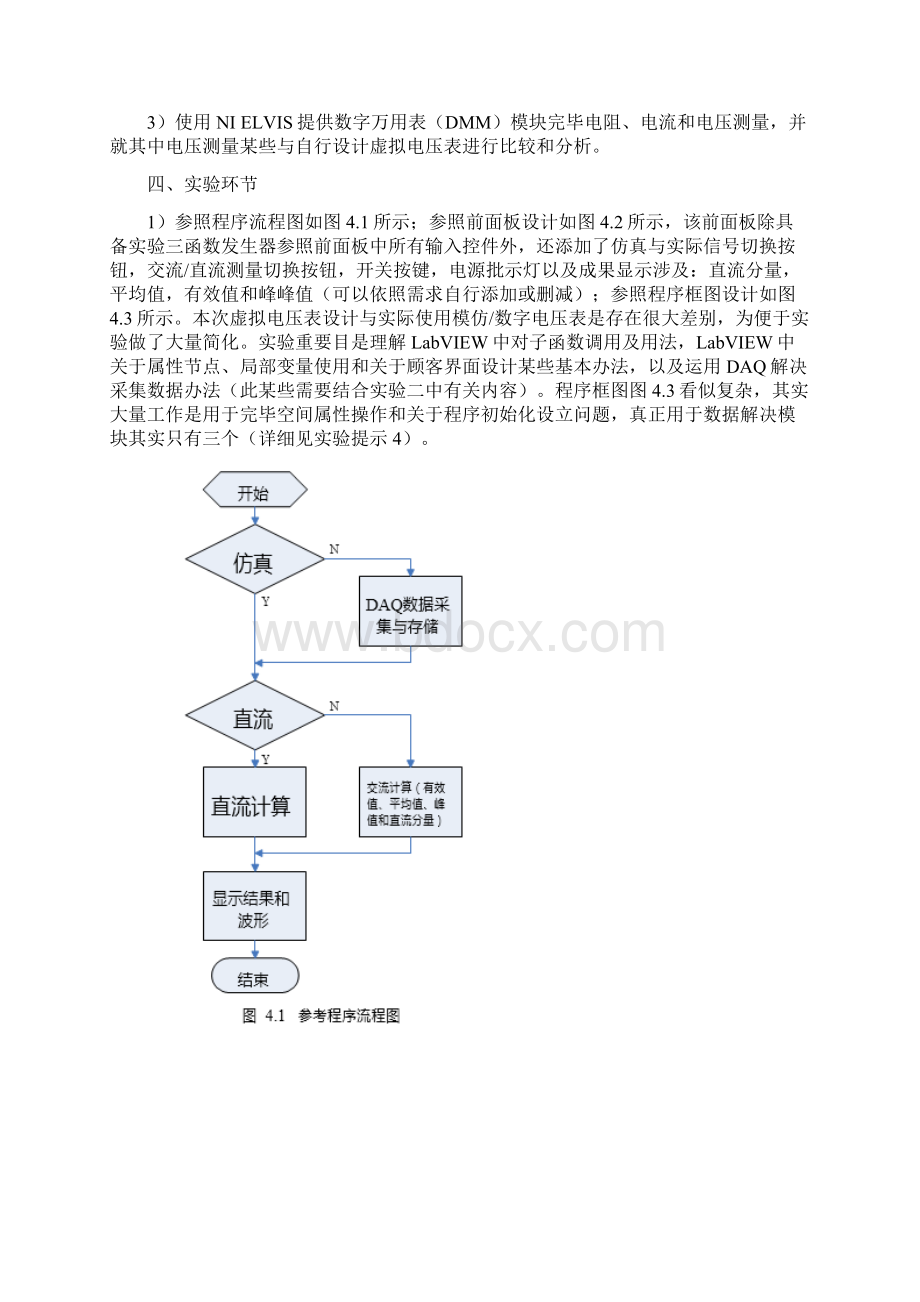 实验四虚拟电压表的设计和虚拟数字万用表的使用样本Word文档下载推荐.docx_第2页