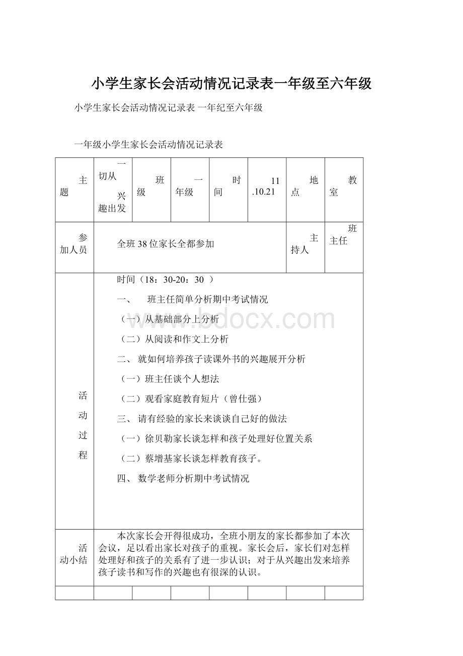 小学生家长会活动情况记录表一年级至六年级.docx_第1页