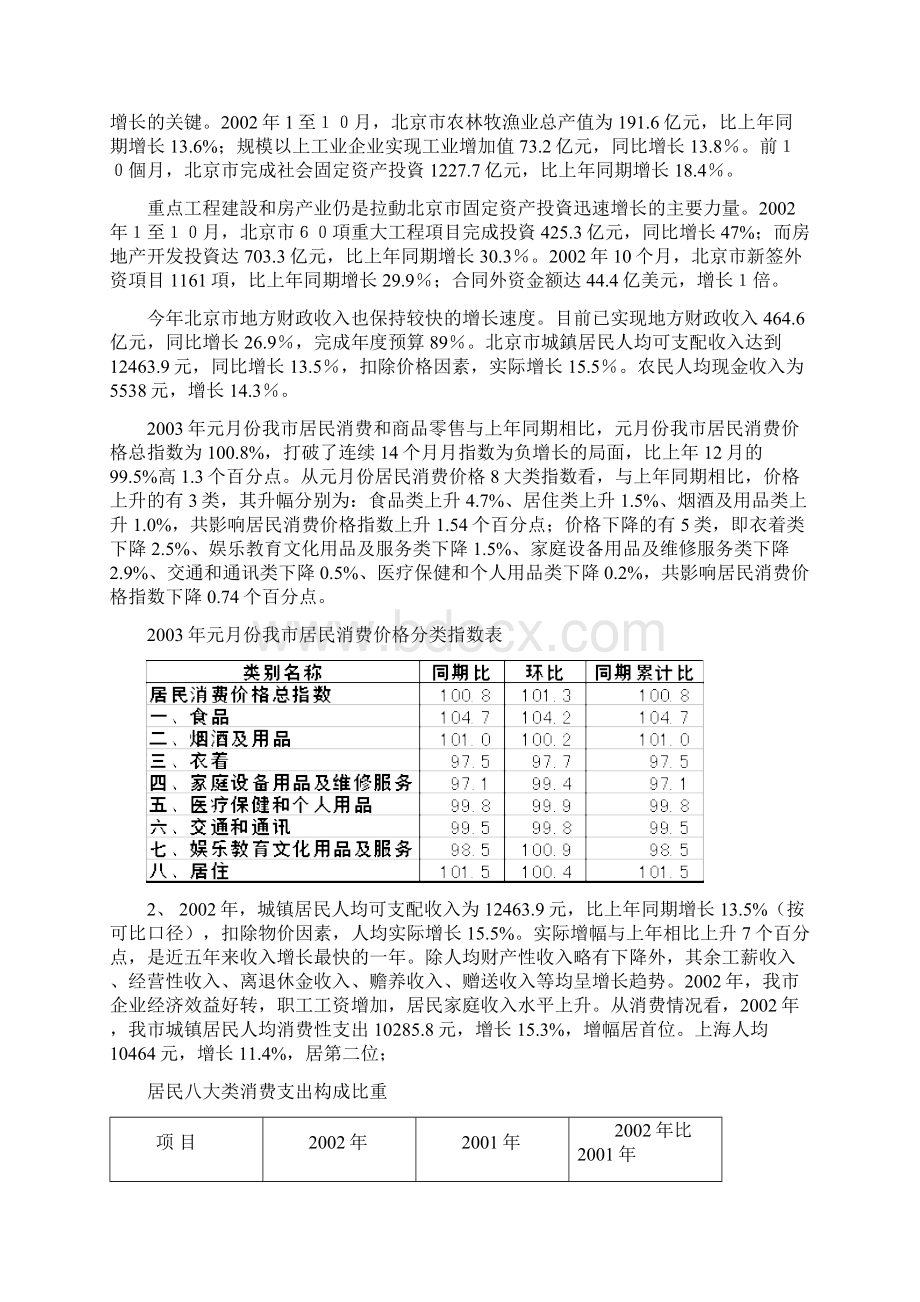 亦庄标准店开店项目立项可行性研究报告.docx_第2页