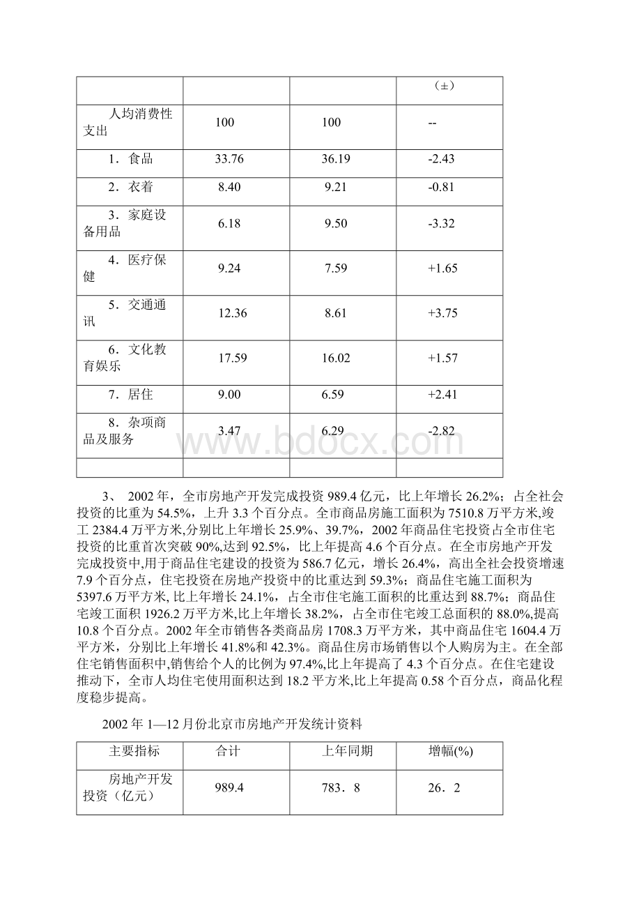 亦庄标准店开店项目立项可行性研究报告.docx_第3页