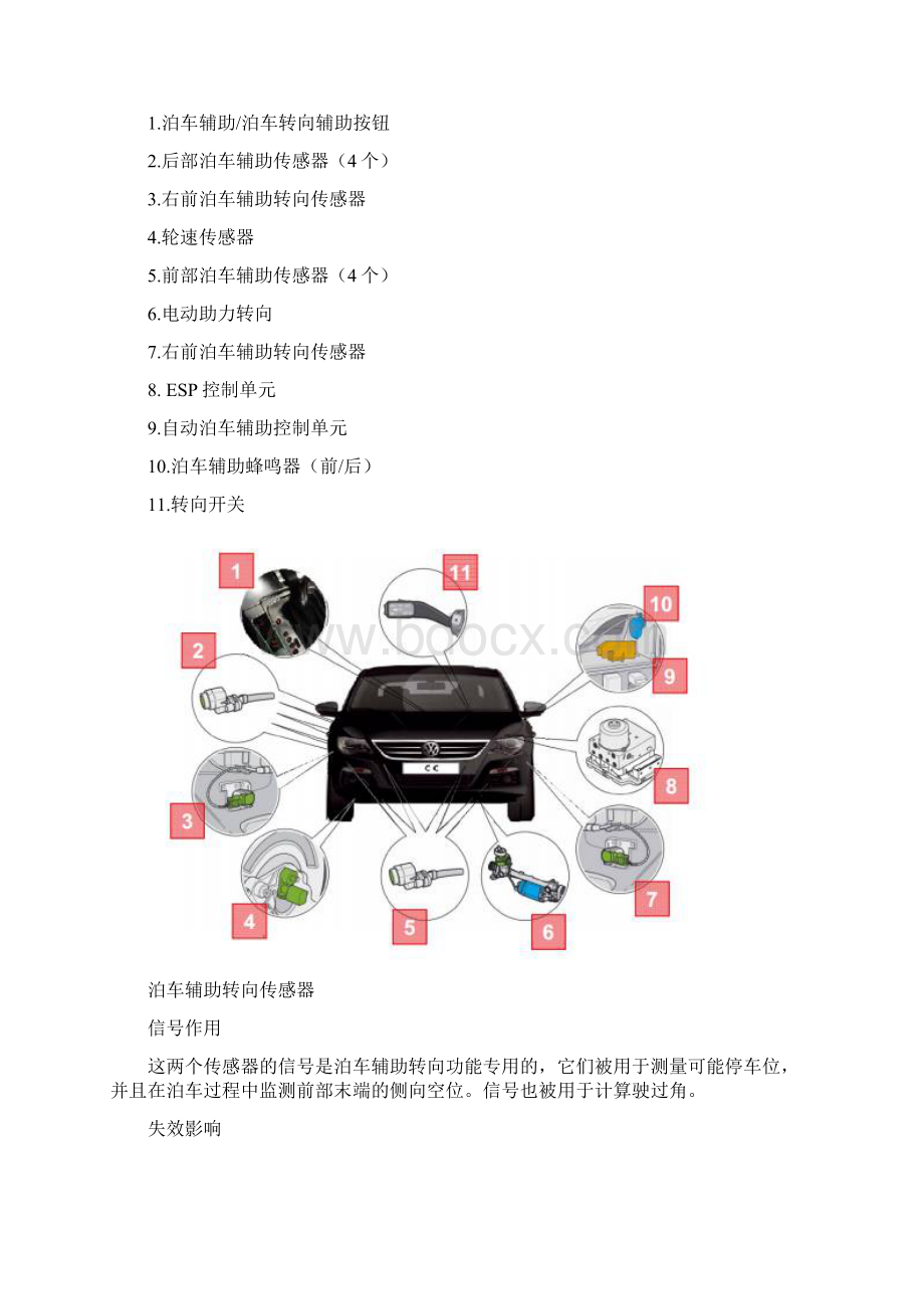 汽车大众CC自动泊车辅助系统详解.docx_第3页