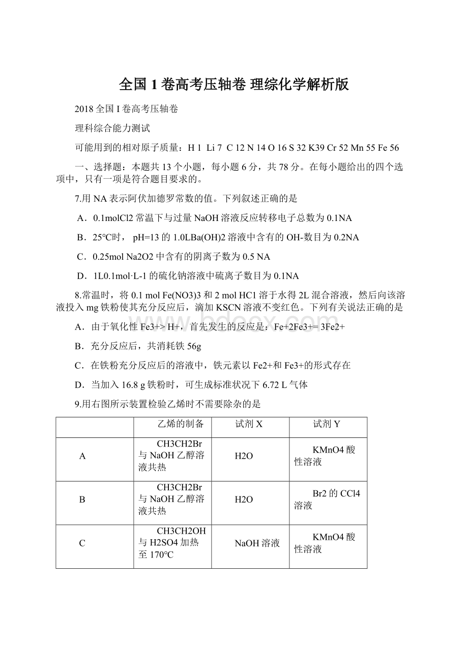 全国1卷高考压轴卷 理综化学解析版.docx_第1页